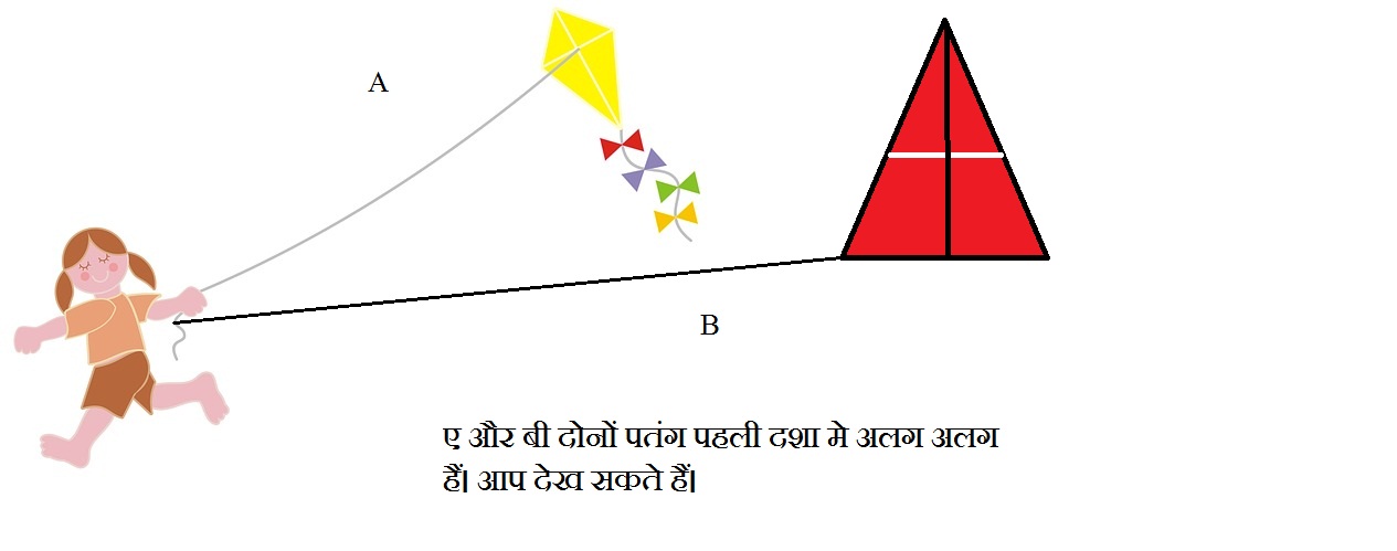 ‌‌‌बराबर मे उड़ रही पतंग को कैसे कांटे 