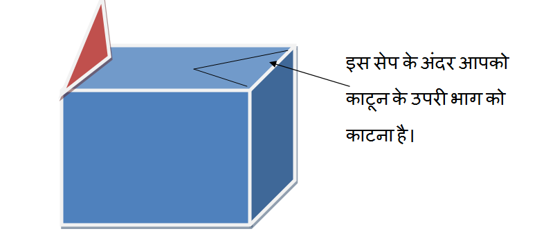 ‌‌‌कुत्ते के घर का उपर भाग तैयार करना 