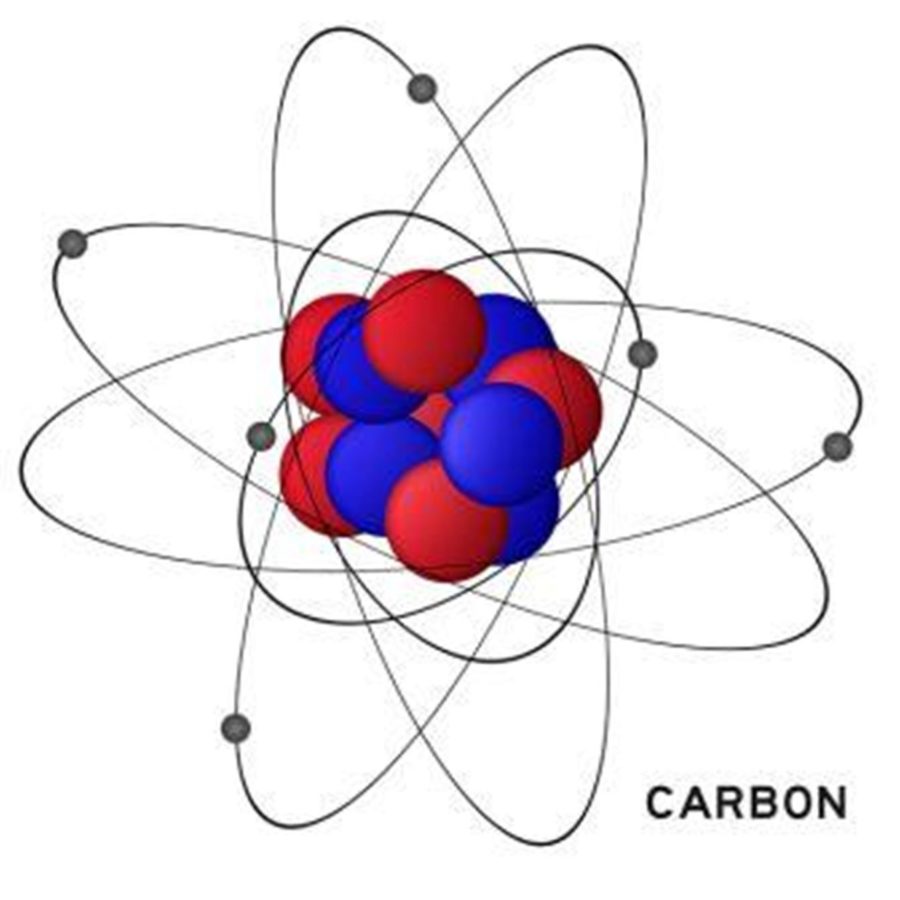 carbon