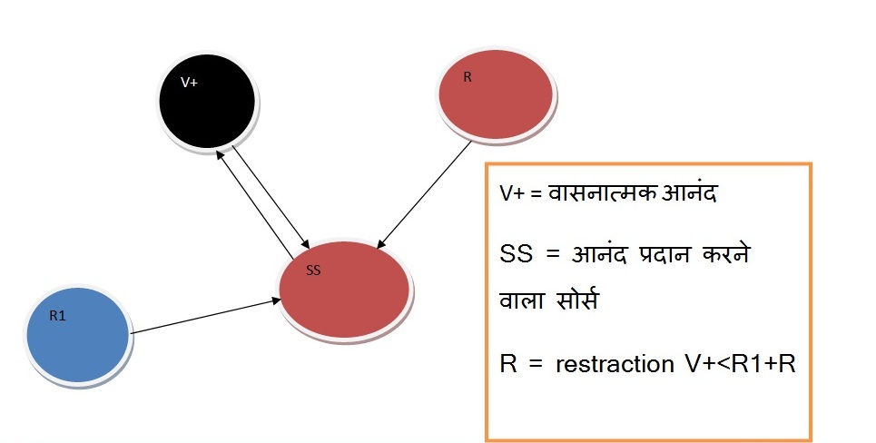 ‌‌‌एक सामान्य स्त्री की मानसिकता