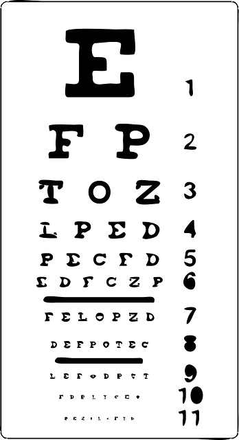 Eye Testing Drum