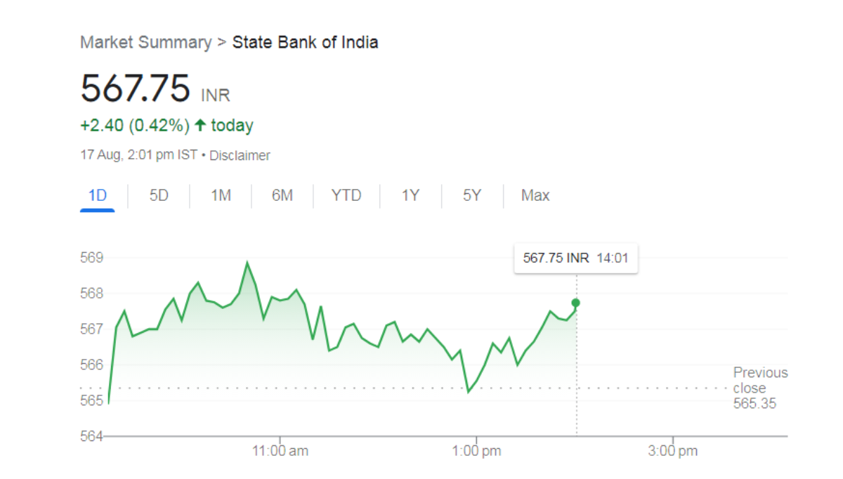 Read more about the article intraday trading के लिए कमाल के 27 tips जो आपकी बहुत मदद करेंगे