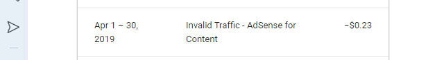 invilad click traffic