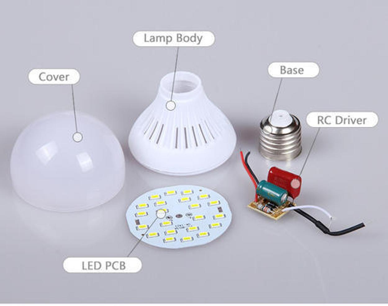 led raw material