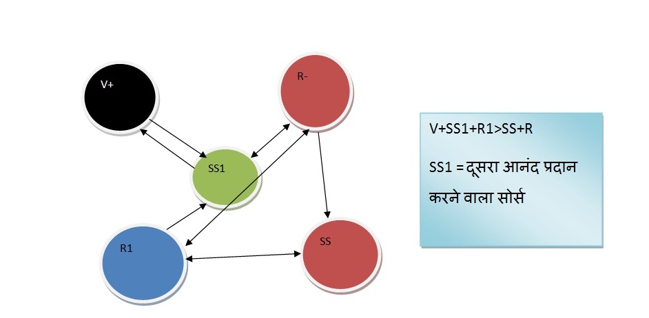 ‌‌‌जब एक महिला चरित्रहीन हो जाती है तो ECD