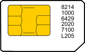 Read more about the article sim card ka matlab kya hai , ‌‌‌सिम कार्ड का मतलब क्या होता है